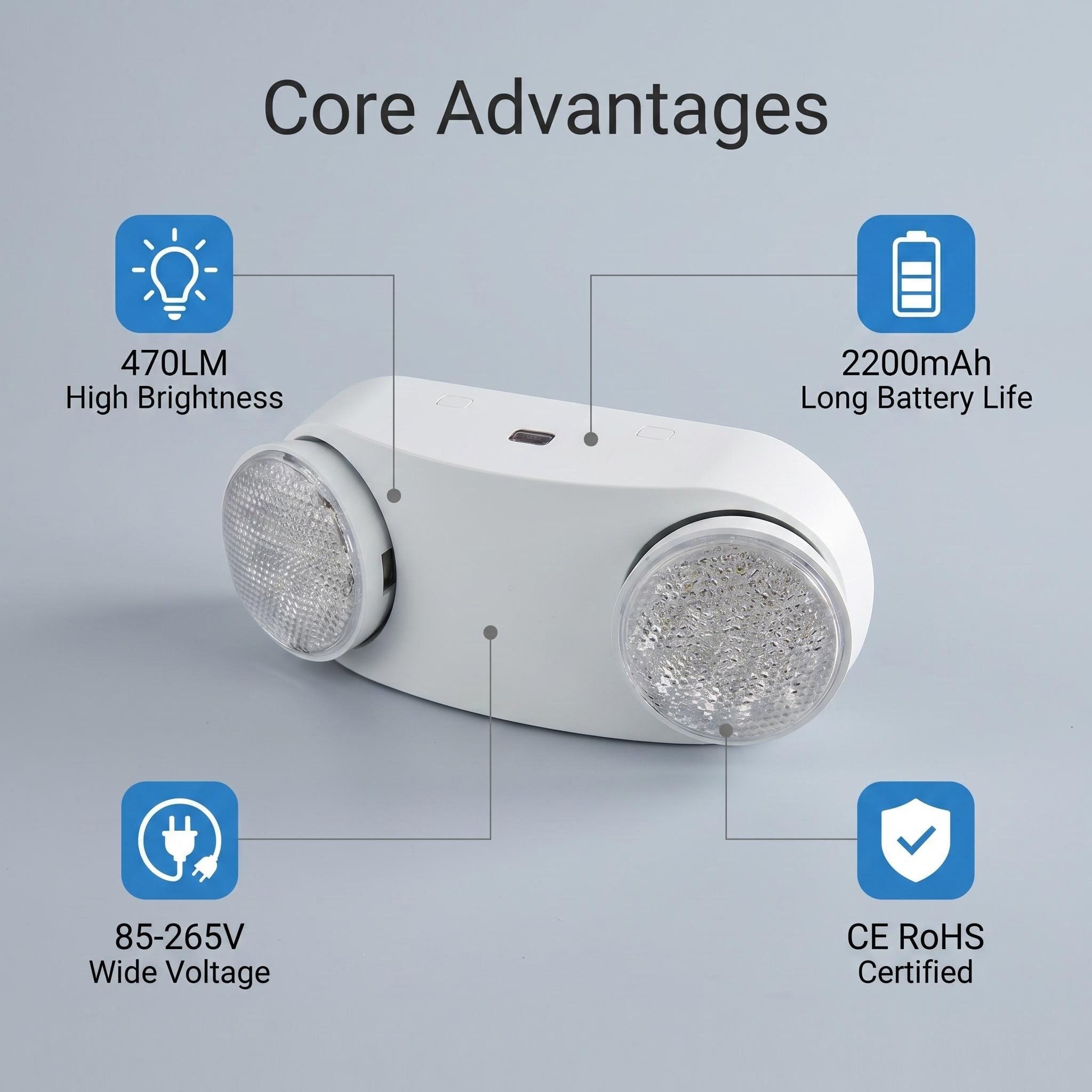 High-Output COB LED Dual-Head Emergency Light | 560lm | AC85-265V Wide Voltage HM-TWS01