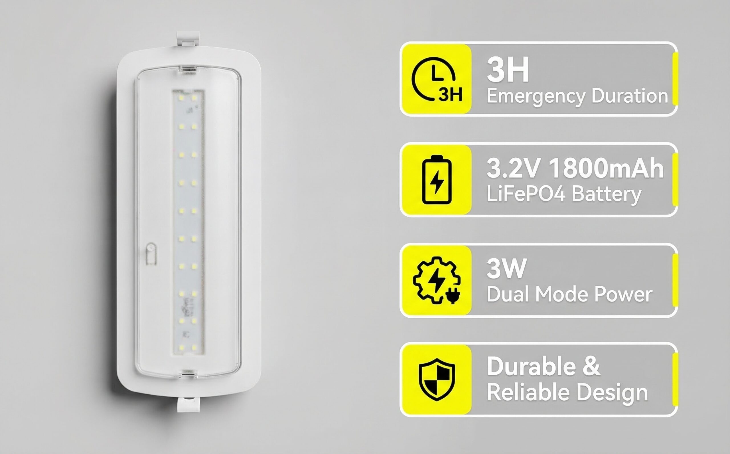 Slim LED Emergency Bulkhead | 3W Non-Maintained | 3.2V LiFePO4 Battery | Dual Surface & Recessed Mount HM-BHD02