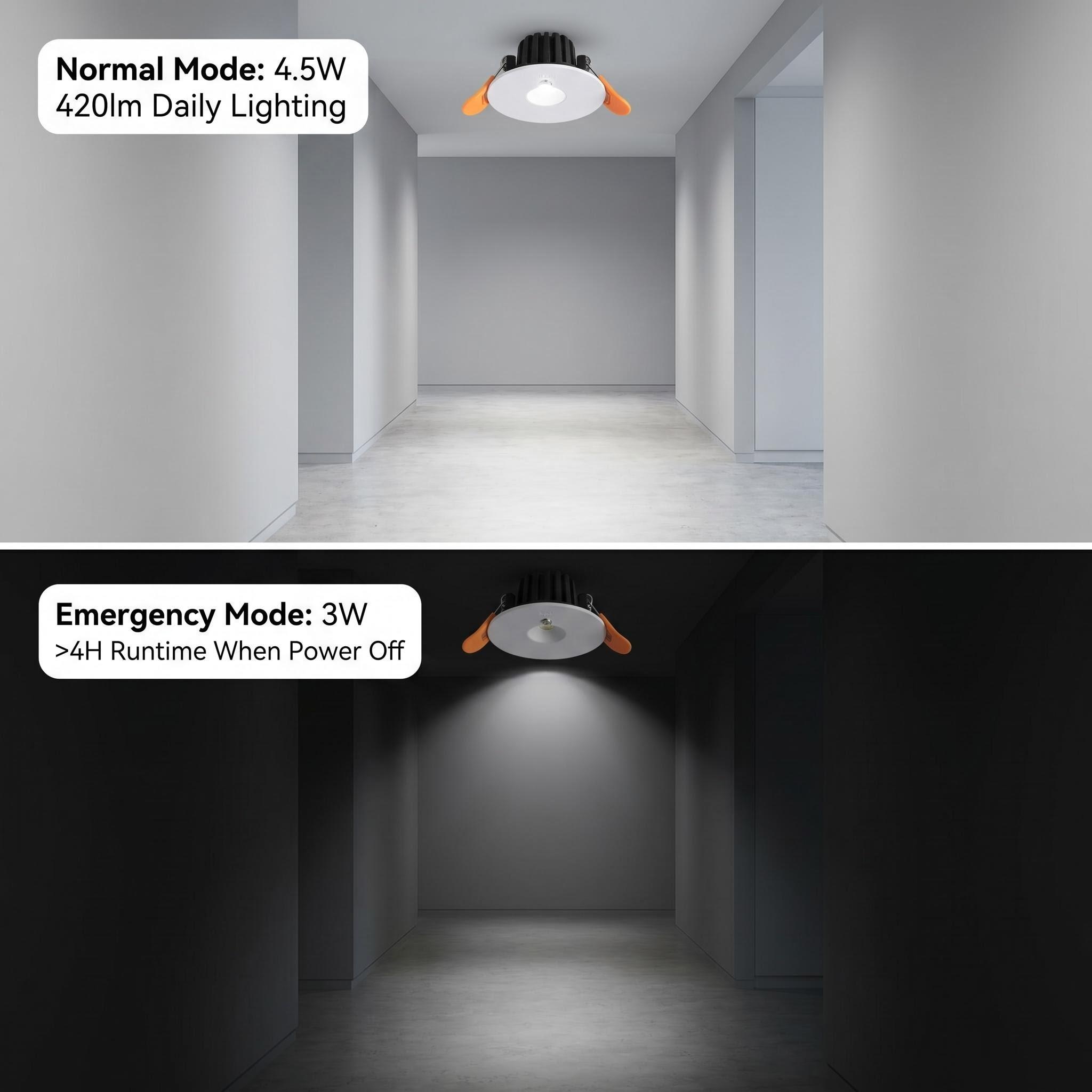 HM-SPT3W-Q CB safety spotlight