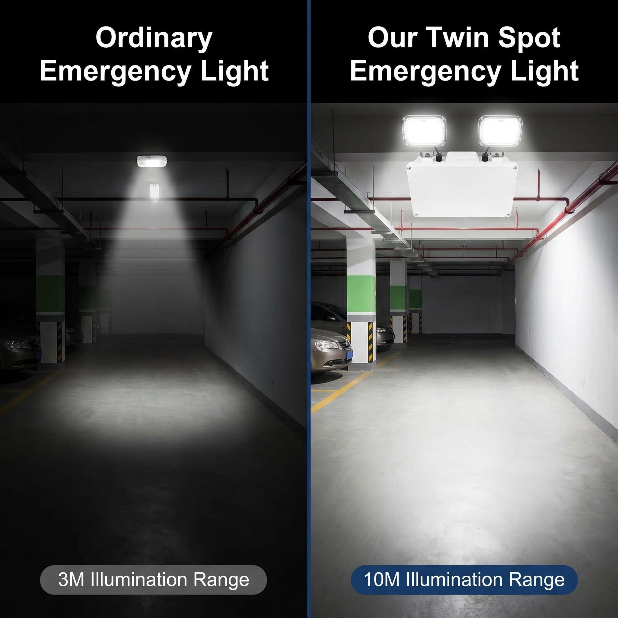 IP65 Waterproof LED Emergency Light | 1000lm High Brightness | 6000mAh LiFePO4 Battery | 2*6W Twin Head
