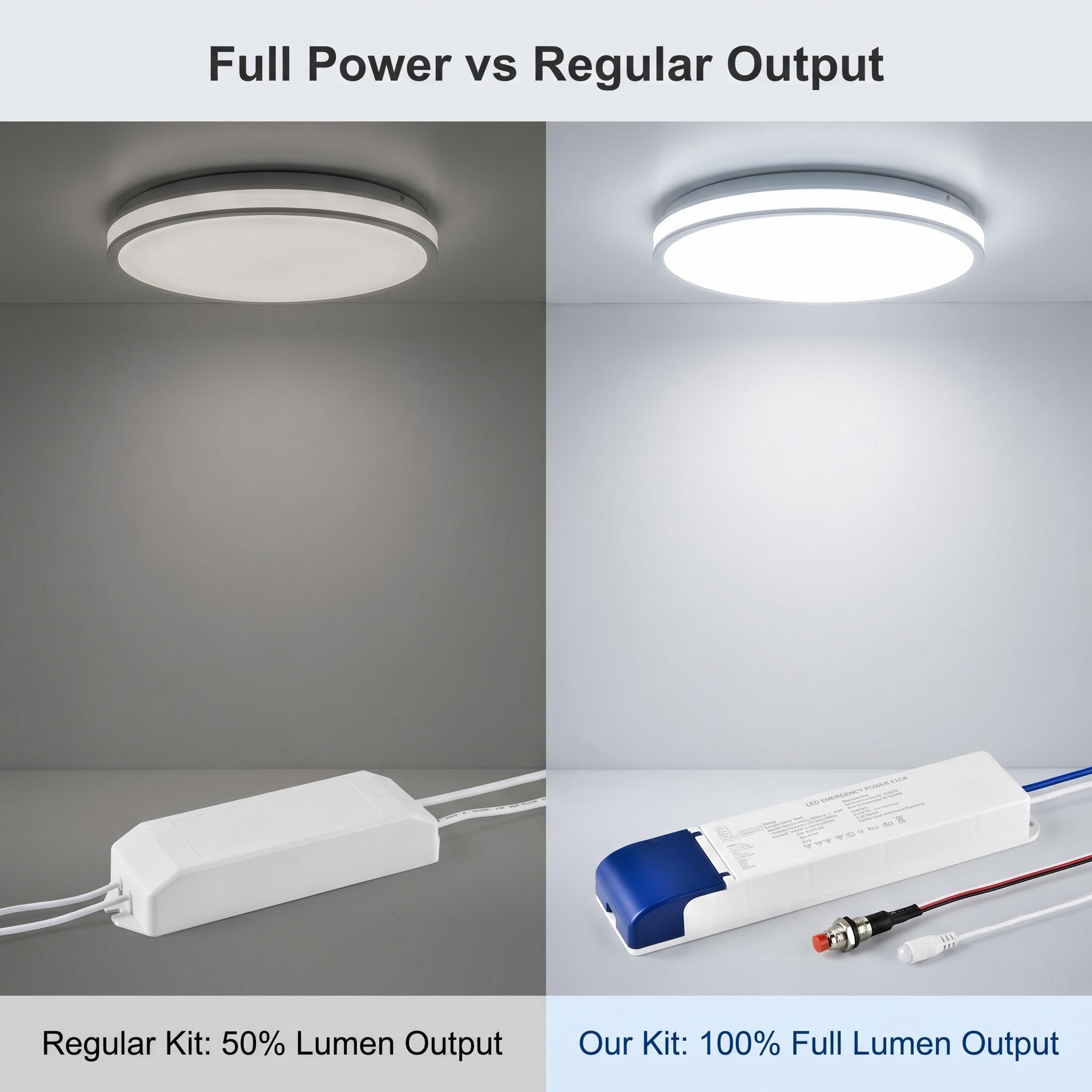 EM-60W 100% lumen output