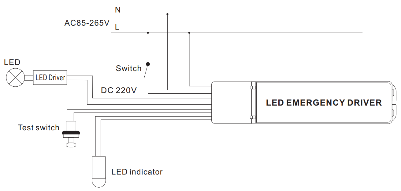 EM-60W Emergency power kit wiring diagram