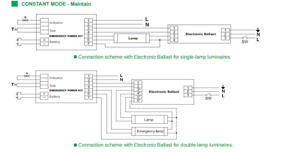 Emergency ballast for Fluorescent Tube wiring diagram-2