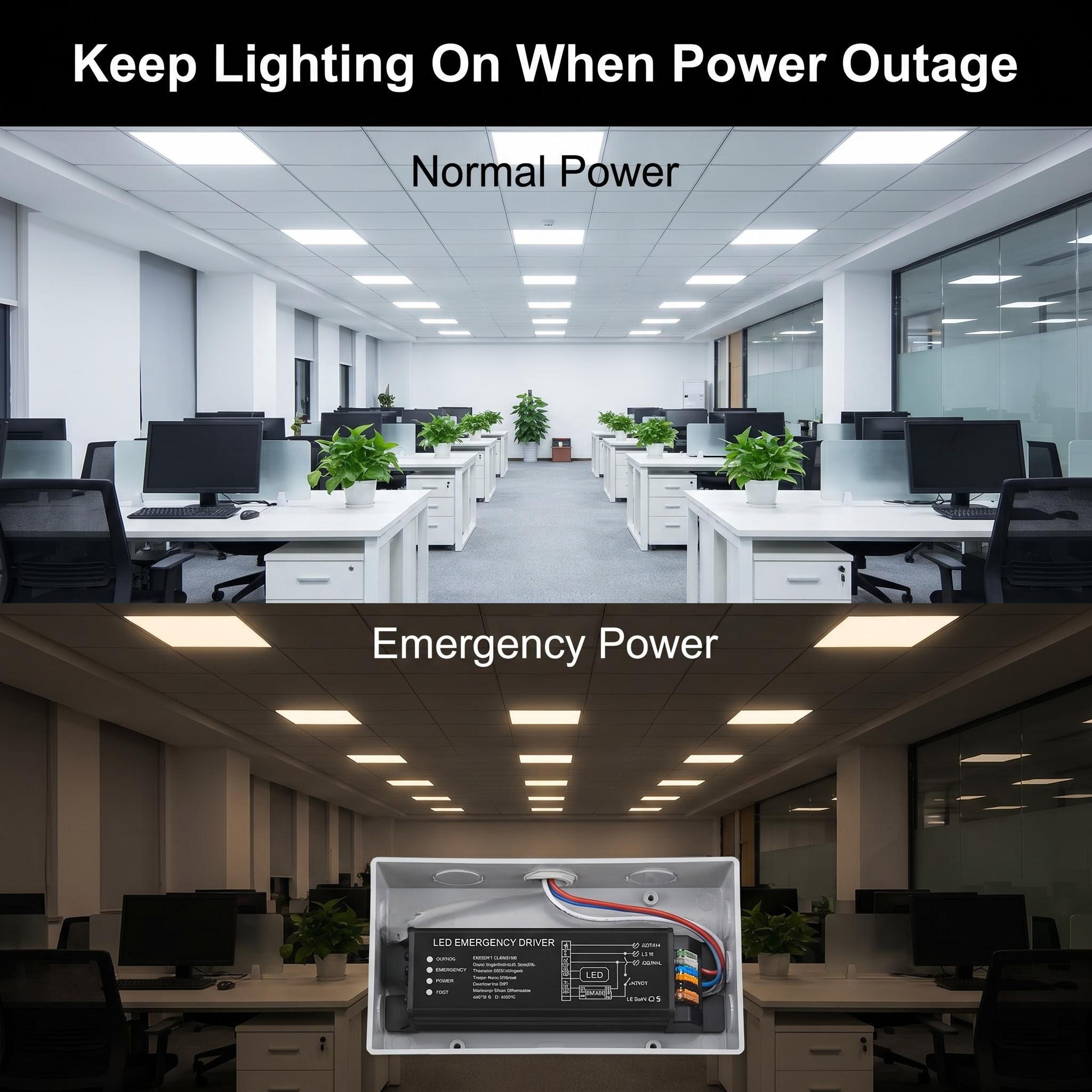 FAT-LED-F1G Emergency LED driver Emergency lighting effect for power outages