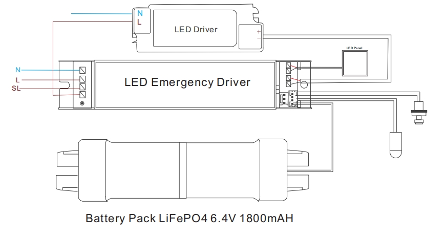 LED-EMW10B Emergency power kit Wiring diagram