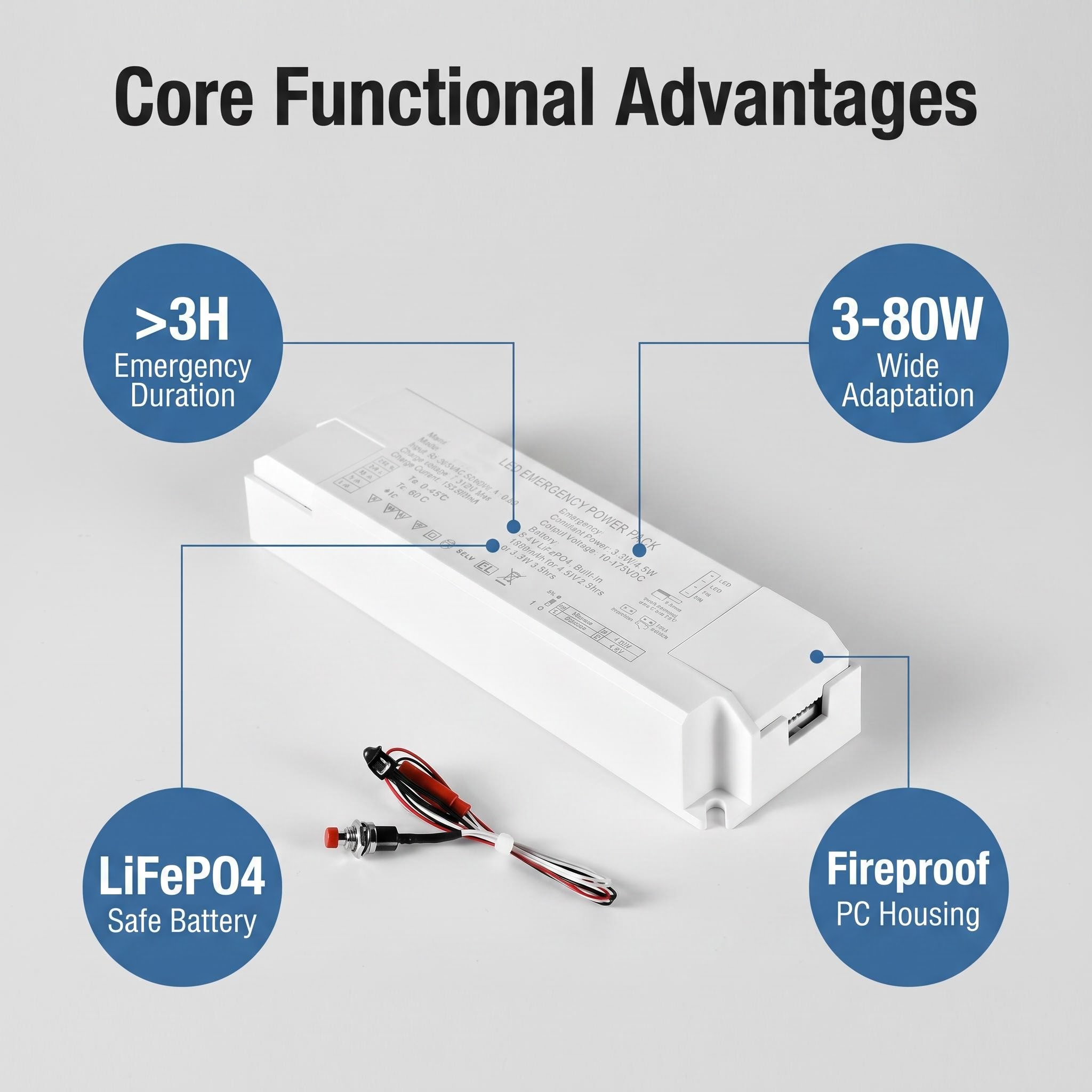 LED-EMW3 CB certificated emergency driver core advantages