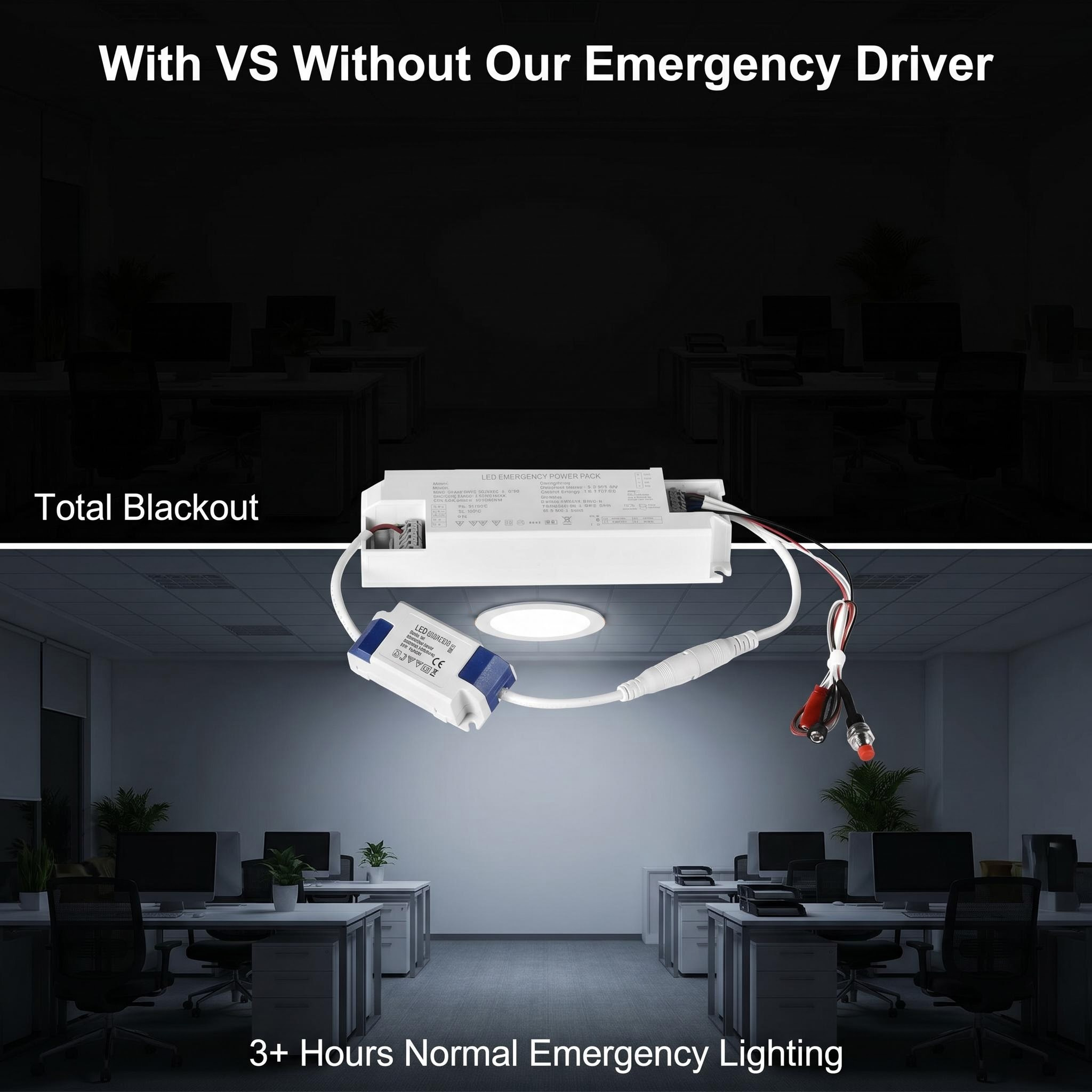 LED-EMW3 CB certificated emergency driver for flat panel