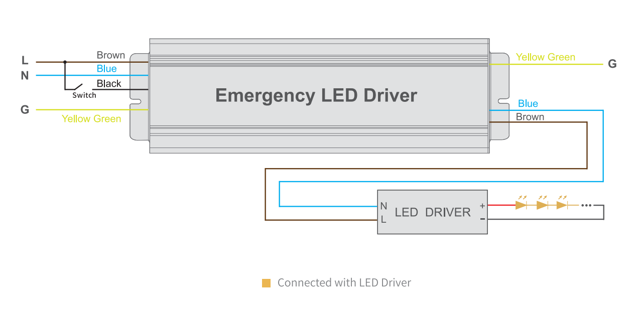SDE14 wiring Diagram