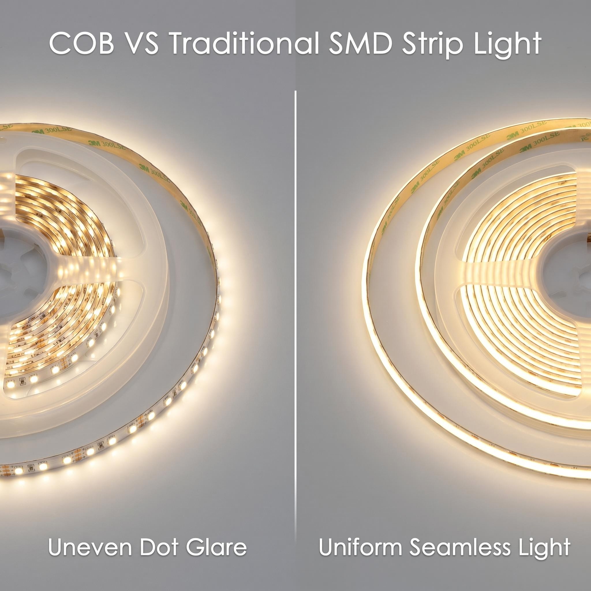 The advantages of COB over traditional SMD light strips